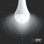 bec led a80 emergenta 3 ore 12w 4000k bec led a80 emergenta 3 ore 12w 4000k