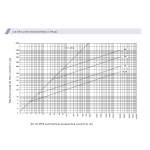 siguranta ch8x32 gg 0,5a/400v 002651000 siguranta ch8x32 gg 0,5a/400v 002651000