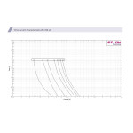 siguranta ch8x32 am 4a/400v 002652002