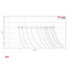 siguranta ch10x38 am 20a/500v 002652018