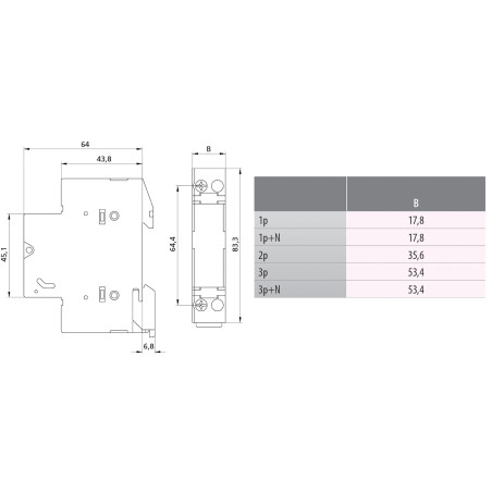 siguranta pcf 10 3p+n 002550005