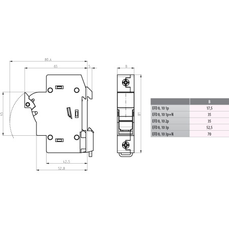 siguranta efd 10 1p neon ad 002540321