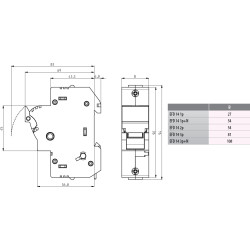siguranta efd 14 3p led 002560014