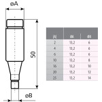 siguranta di gg 2a/500v 002311401