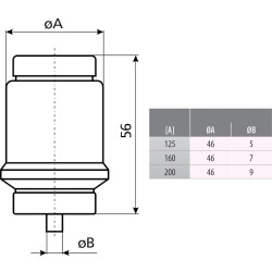siguranta dv gg 200a/500v 002315403