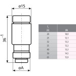 siguranta d02 gg 50a/400v 002212004