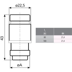 siguranta d03 gg 100a/400v 002213002