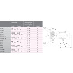 baza sigurante d02 e18 63a v m5-k 1p 002222015