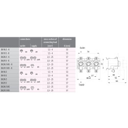 baza sigurante d02 e18 63a v-k 3p 002222020
