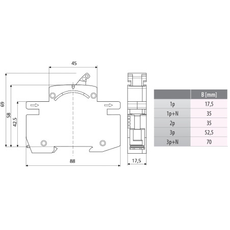 comutator cu siguranta vl d01 10a 3p 002261012