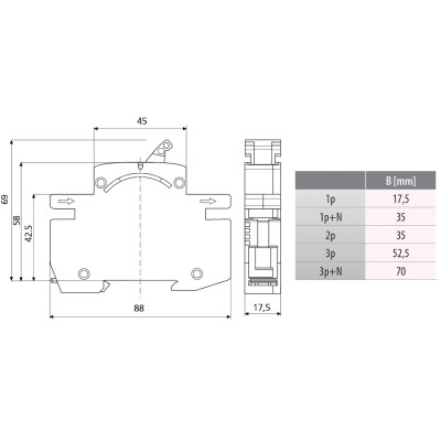 comutator cu siguranta vl d01 16a 3p+n 002261023
