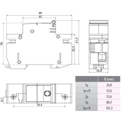 comutator cu siguranta stv d02 63a 1p+n 002271002