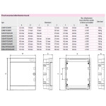 cutie distributie ecm 3x18po 001101048