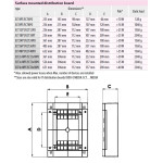 cutie distributie ect24mediapo 001100212