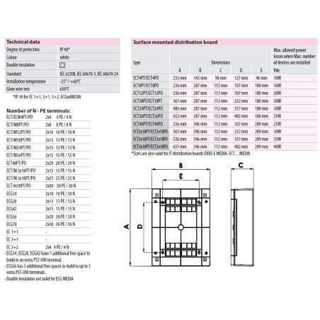 cutie distributie ect4pt 001100140