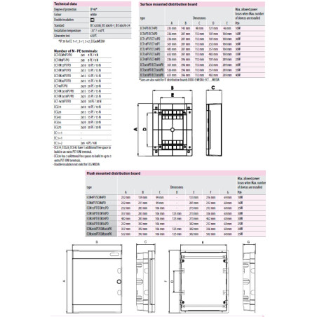 cutie distributie ect 4x18pt 001100270