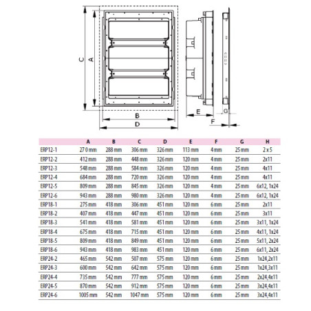 cutie distributie erp12-5-2v media 001101371