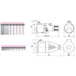 cee priza es 1643 004482001