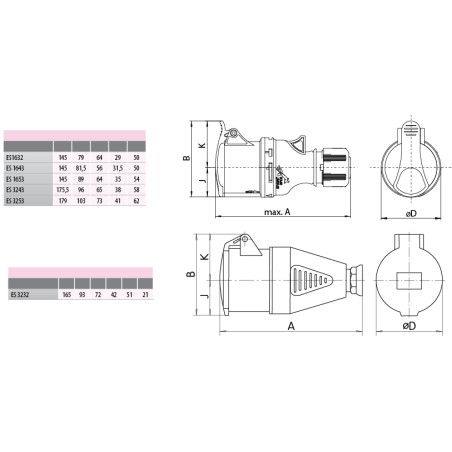 cee priza es 1653 004482002