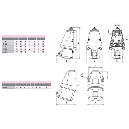 cee priza ez 1653 004482036