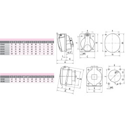 cee priza ee 3253 004482081