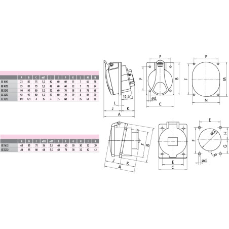 cee priza ee 3253 004482081