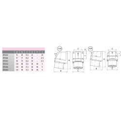 cee priza er 1632 004482129