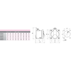 cee priza err 1632 004482108