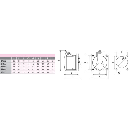 cee priza err 1653 004482111