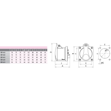 cee priza err 3243 004482112