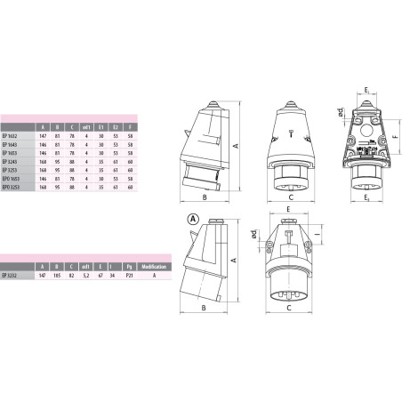 cee stecher epo 3253 004482065