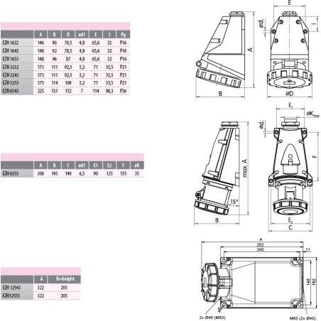 cee priza ezh 1643 004482041
