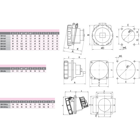 cee priza eeh 3232 004482085