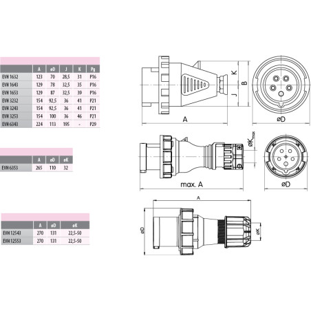 cee stecher evh 1653 004482026