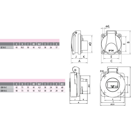 cee priza ee 16 s 004482124