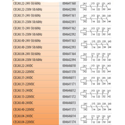 contactor auxiliar ceca0.40-24v-50/60hz 004641163