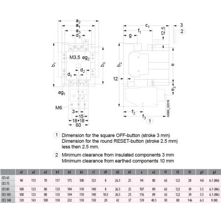 contactorul motorului ces 105.22-230v-50/60hz 004646566