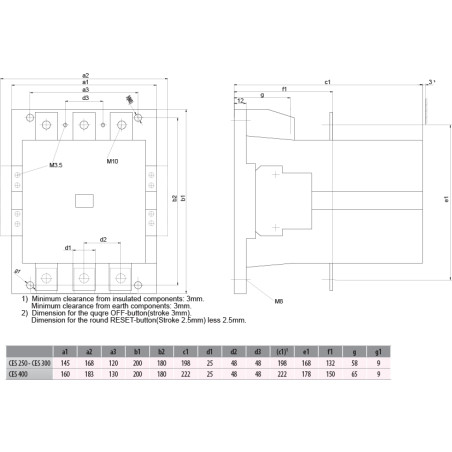 contactorul motorului ces 400.22-230v-50/60hz 004646573