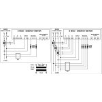instrument de masurare ena3d 004656579