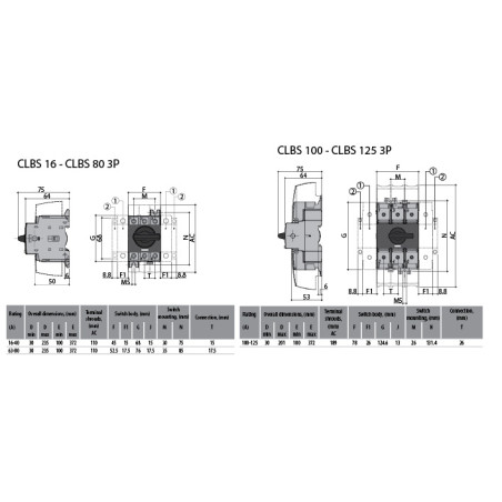 4 poli clbs-4p/16 004661432