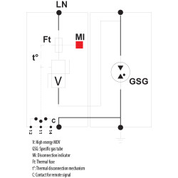 protectie supratensiuni etitec v t12 280/12,5 1+1 002442903