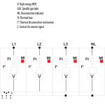 protectie supratensiuni etitec v t12 280/12,5 4+0 rc 002442917
