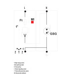 protectie supratensiuni etitec v t2 255/20 2+0 002442953