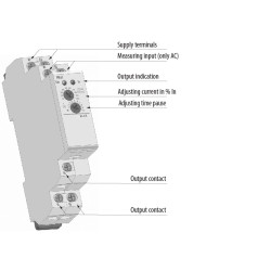 releu control pri-51/8 002471819