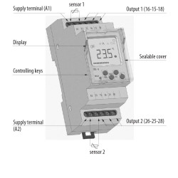 releu control ter-9 24v ac/dc 002471803