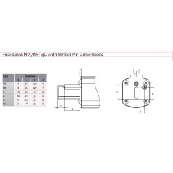 siguranta nh00/k 250a/80v dc 004110102