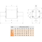 siguranta nh1c 25a/440v dc 004110221