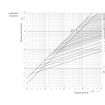 siguranta nh000 gg 160a/400v 004181216