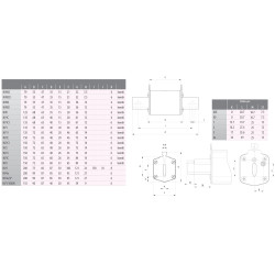 siguranta nh2c gg 125a/500v 004185215