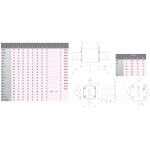 siguranta nh2c am 100a/690v 004185414